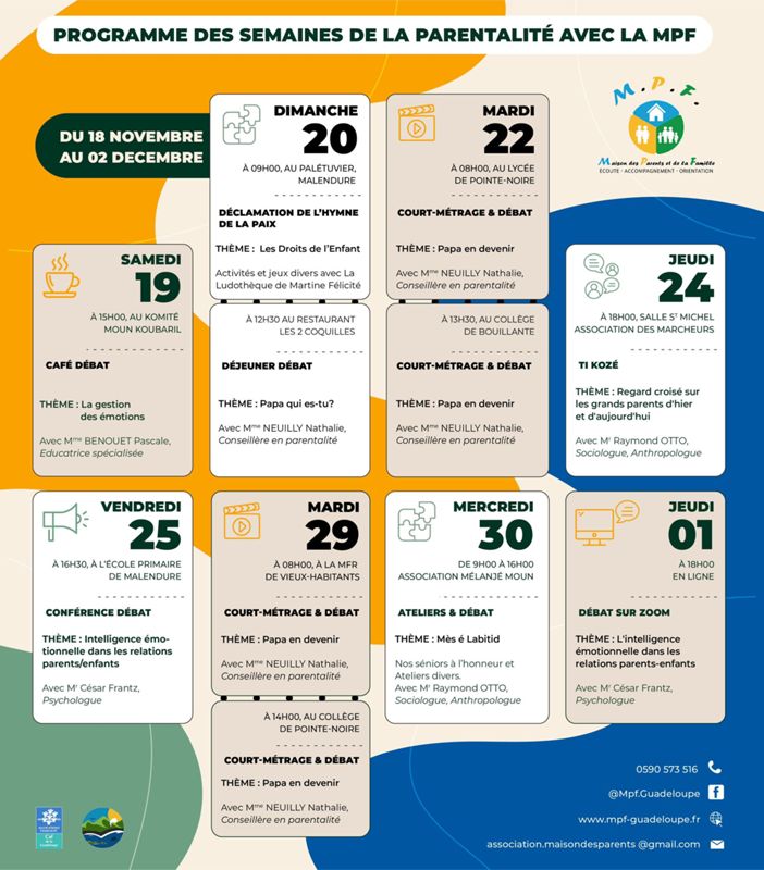 Infographie Semaines de la Parentalité 2022 - MPF