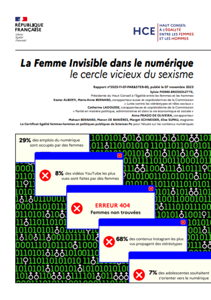 Femme invisible Numérique - HCE